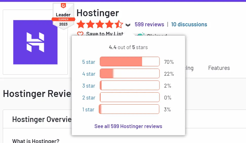 Hostinger customer ratings on G2